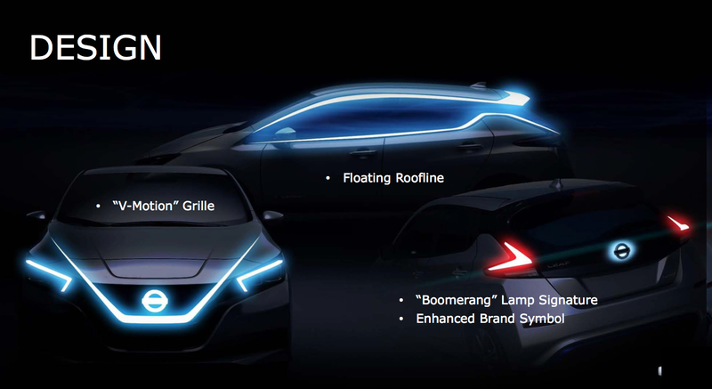 Illustration for article titled The 2018 Nissan Leaf Is An Electric Car For Calm, Rational Adults